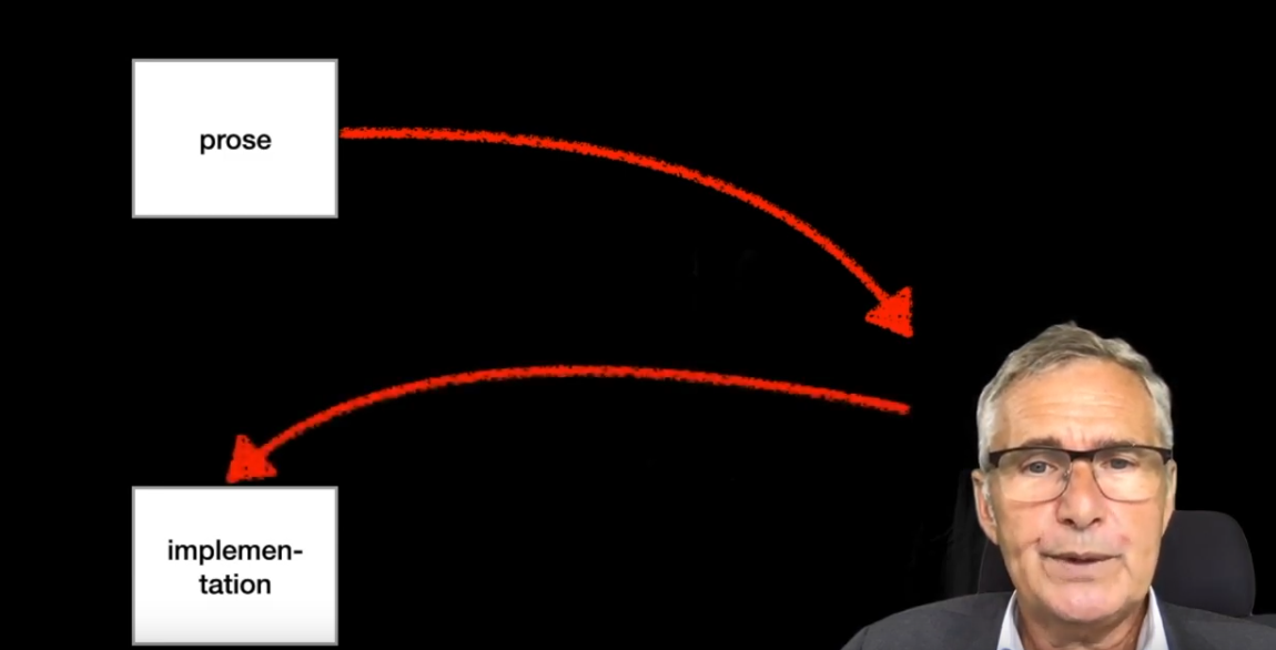 Peter Kriens - Programmer In The Loop